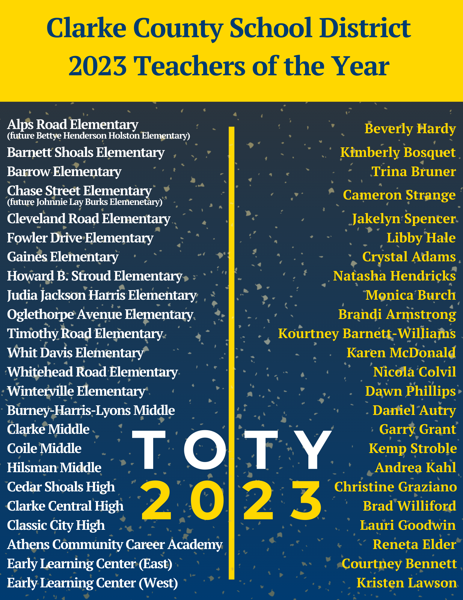 CCSD Announces 2023-24 School-Level Teachers, Support Persons of the Year